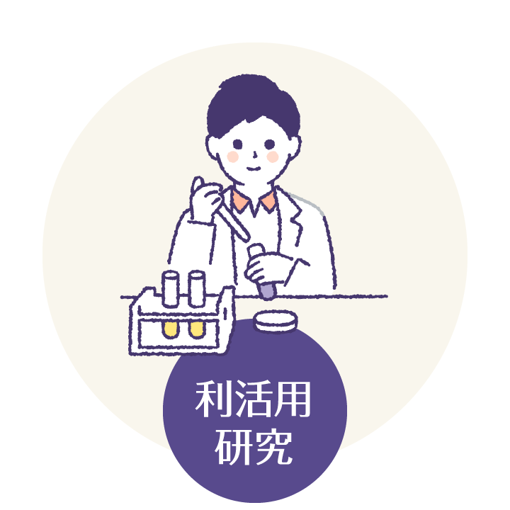 利活用研究